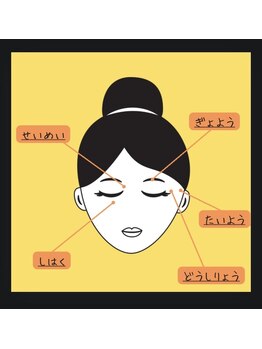 クイック あいしん/眼精疲労にお困りの方!