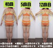 美容整体サロン キュー オー ヴイ(Q.O.V)