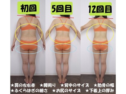 美容整体サロン キュー オー ヴイ(Q.O.V)の写真