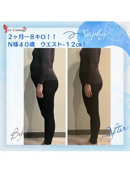 ル クラージュ(Le..Courage)/40歳ワーママの本気の変化◎