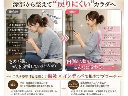 フィットジユウガオカ(Fit_Jiyugaoka)の写真