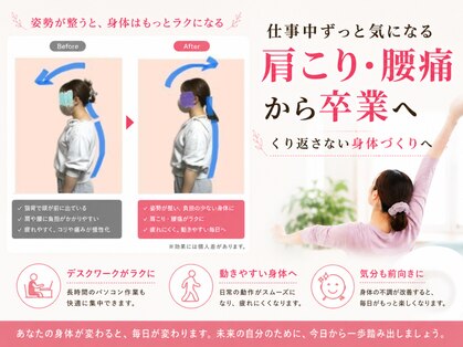 加良多屋(からだや)の写真