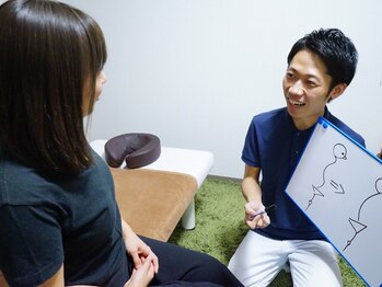 整体院いっせん/整体千葉市よもぎ蒸し肩こり腰痛