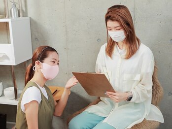 プシェラ(Pouchelat)/【ようこそ♪】3.シート記入