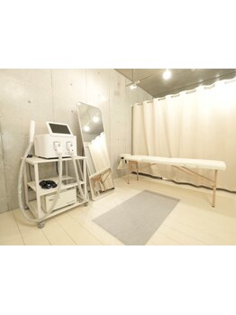 全身脱毛コースのあるサロン