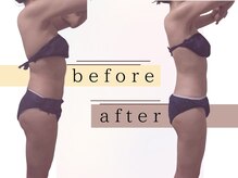 【座るルルオン×寝るルルオン】３ヶ月でここまで変わる…！