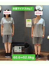 スタートフィットネス プラス エステ/パーソナルジム効果