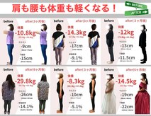 フィール整体院