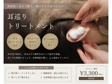オリス(Oris)