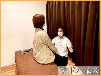 あらき鍼灸整体院/６.施術までの流れ