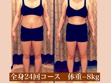 サロン セドナ(SALON SEDONA)/全身リンパ痩身 24回コース