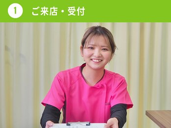 東灘区甲南山手わだち整骨院/1.ご来店・受付