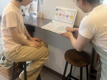 フロレゾン(Floraison)/お一人おひとりに寄り添い