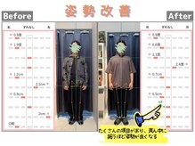 篠丸接骨院/◎姿勢改善◎