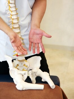 しぶや整体院/【施術後の相談】