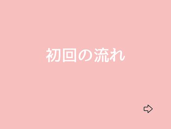 京成津田沼北口整骨院/