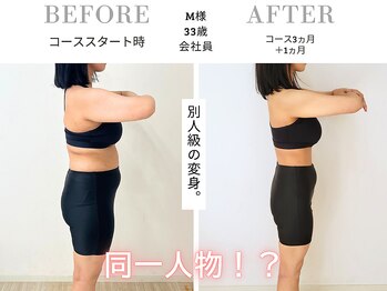 スリービーダイエット 町田店/ダイエットビフォーアフター