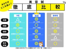 晴々の雰囲気（美容鍼選ぶなら当店が一押し！！）