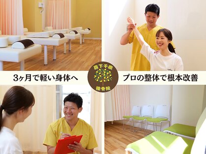 森下千歳接骨院の写真