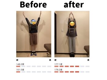 よくする 新潟市/お客様ビフォーアフター