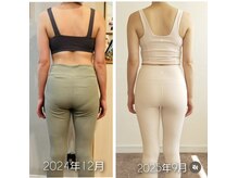 リトリート(RetreaT)