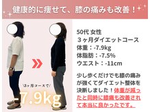 整体院 蒼/痛かった膝も良くなりました！