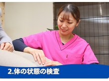アンティオール 古河店/2.身体の状態の確認