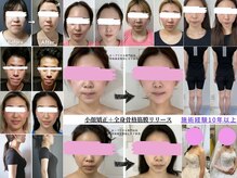 ビモテ 新宿代々木(BIMOTE)