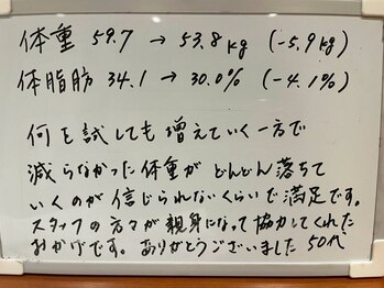シェイプ 浜松本店/