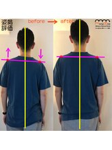 ムービングボディ 蒲田(Movingbody)/姿勢バランスを整えます