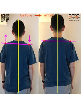 ムービングボディ 蒲田(Movingbody)/姿勢バランスを整えます