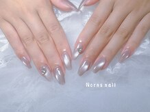 ノルンネイル(Norns nail)