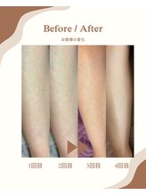 プレジール(Plaisir)/