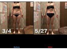 プレミアムボディケア(Premium Body Care)/お客様ビフォアアフター