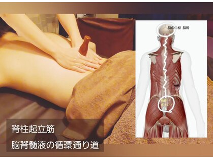 りあんの写真