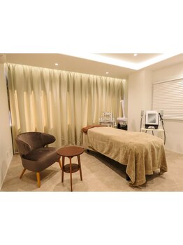 初めての方にオススメ