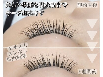 プリンティア(Printia)の写真
