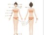 【潤い美活クーポン】3箇所選べる美肌トリートメント脱毛　通常4990円