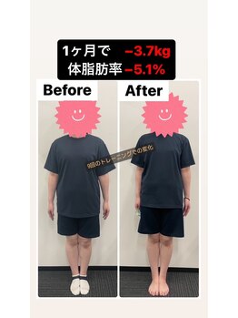 ラムア(LAMUA)/セミパーソナルプラン