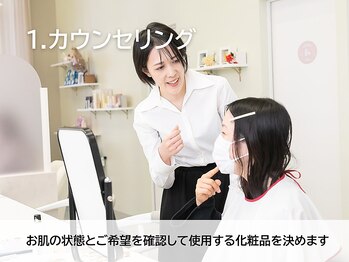 ユープラス(YU+)/(1) カウンセリング