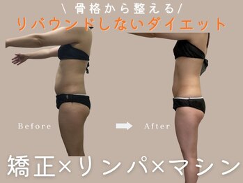 メンズアンドレディース エステティックサロン ティアラ(TiaLa)