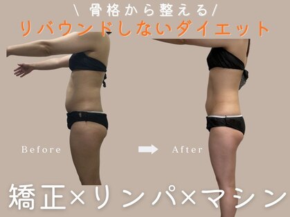 メンズアンドレディース エステティックサロン ティアラ(TiaLa)の写真