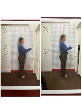 コアバランス整体院/産後骨盤矯正【錦糸町/亀戸】