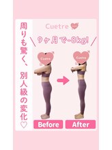 キュートレ 門前仲町店(Cuetre)/お客様のビフォアフ♪