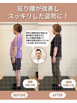 スペックフィジカルコンディショニング(SPECフィジカルコンディショニング)/40代女性/姿勢ビフォーアフター