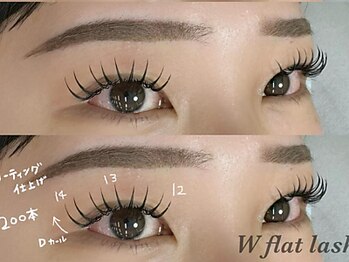 ビューティーサロン シュクレ 津店(shucre)/Wフラット★お店推し