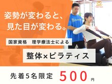 ハビジム(HabiGym)