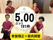 かがやき整体院 塚本