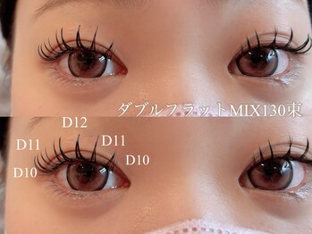 ユーロ(EURO)/ダブルフラットMIX130束