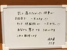 シェイプ 高崎本店/